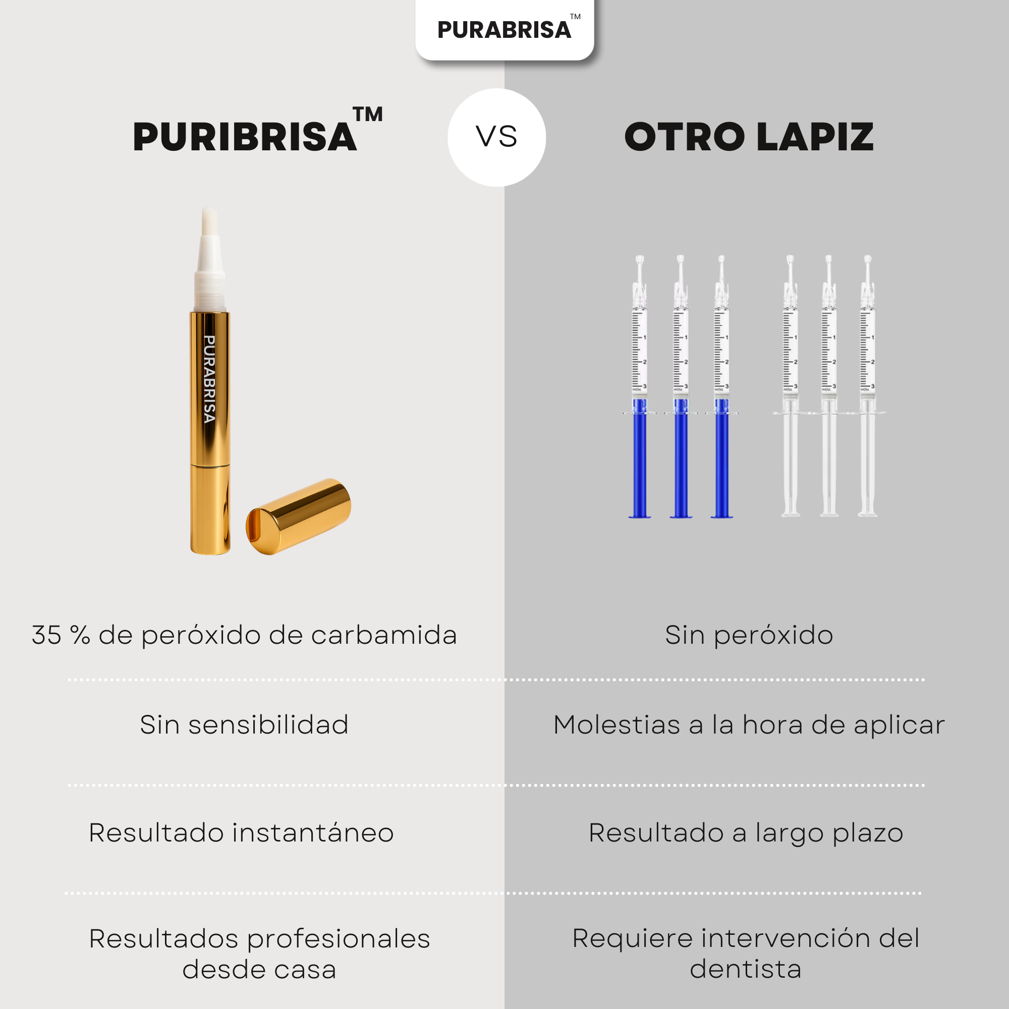 PURABRISA™ Blanqueamiento Express - Sonrisa blanca sin esfuerzo