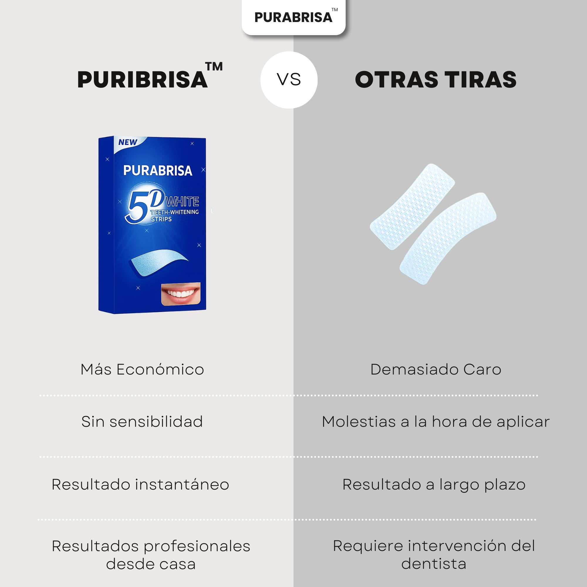 Tiras Blanqueadoras Profesionales - Blanquea 4X Más Sin Sensibilidad